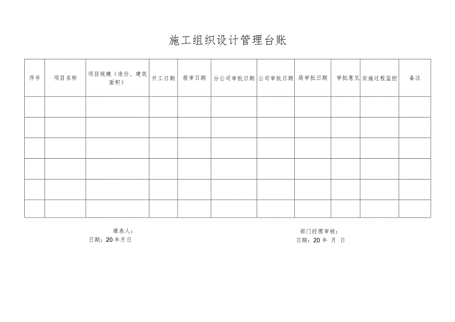 施工组织设计管理台账.docx_第1页