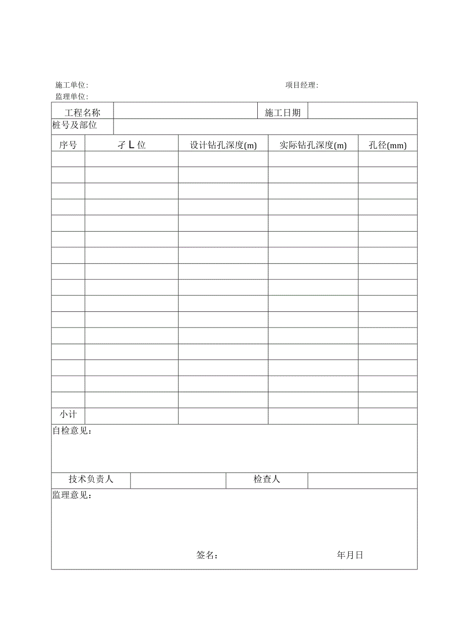 主动防护网施工记录表.docx_第1页