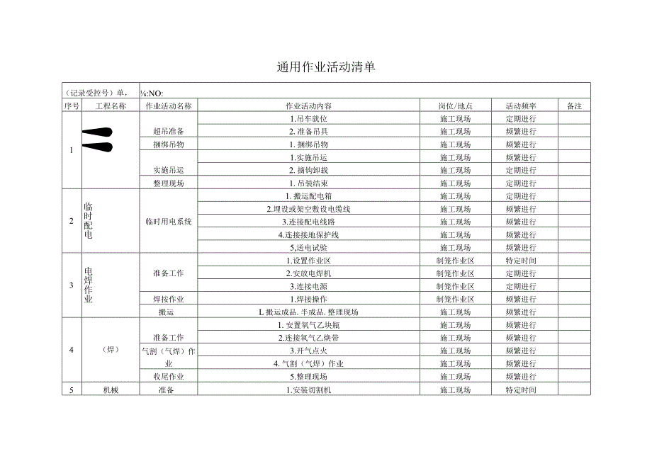 通用作业活动清单.docx_第1页