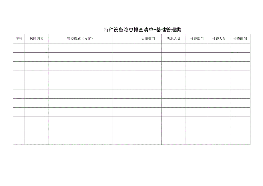 特种设备隐患排查清单-基础管理类.docx_第1页