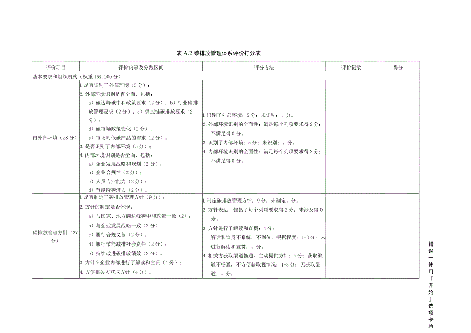 碳排放管理体系评价方法.docx_第2页