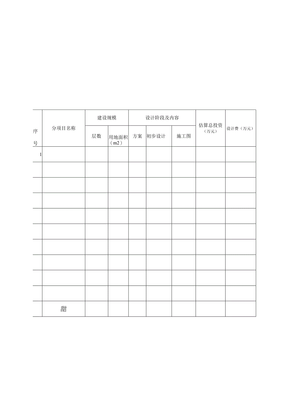 建设工程设计合同模板.docx_第3页