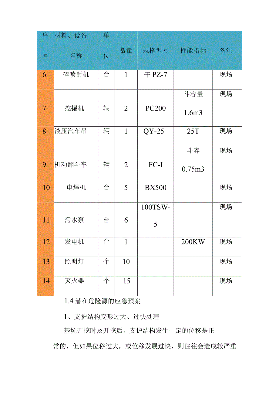 城市道路地下综合管廊工程基坑应急预案.docx_第3页