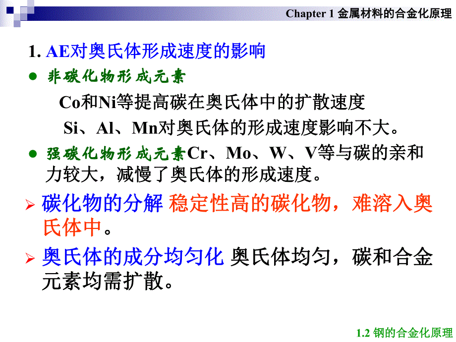 金属材料合金化原理.ppt_第2页