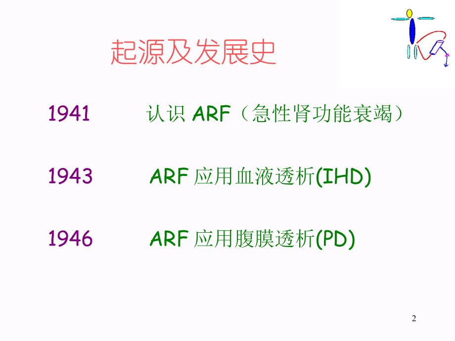 连续血液净化.ppt_第2页