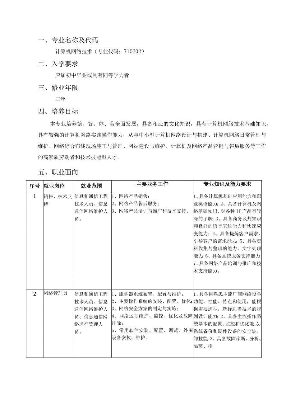 漳州第一职业中专学校计算机网络技术专业人才培养方案.docx_第3页