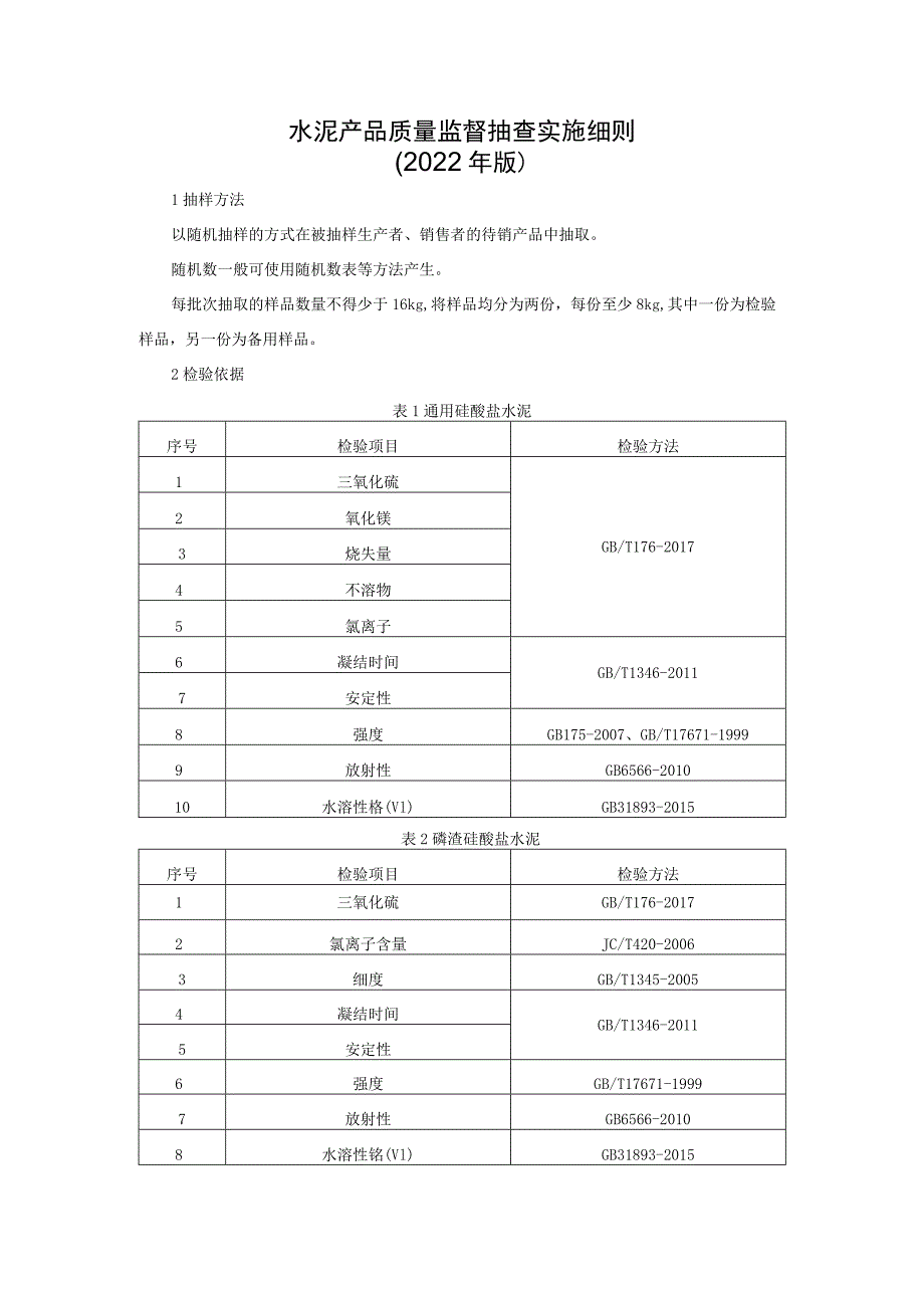 水泥产品质量监督抽查实施细则（2022年版）.docx_第1页