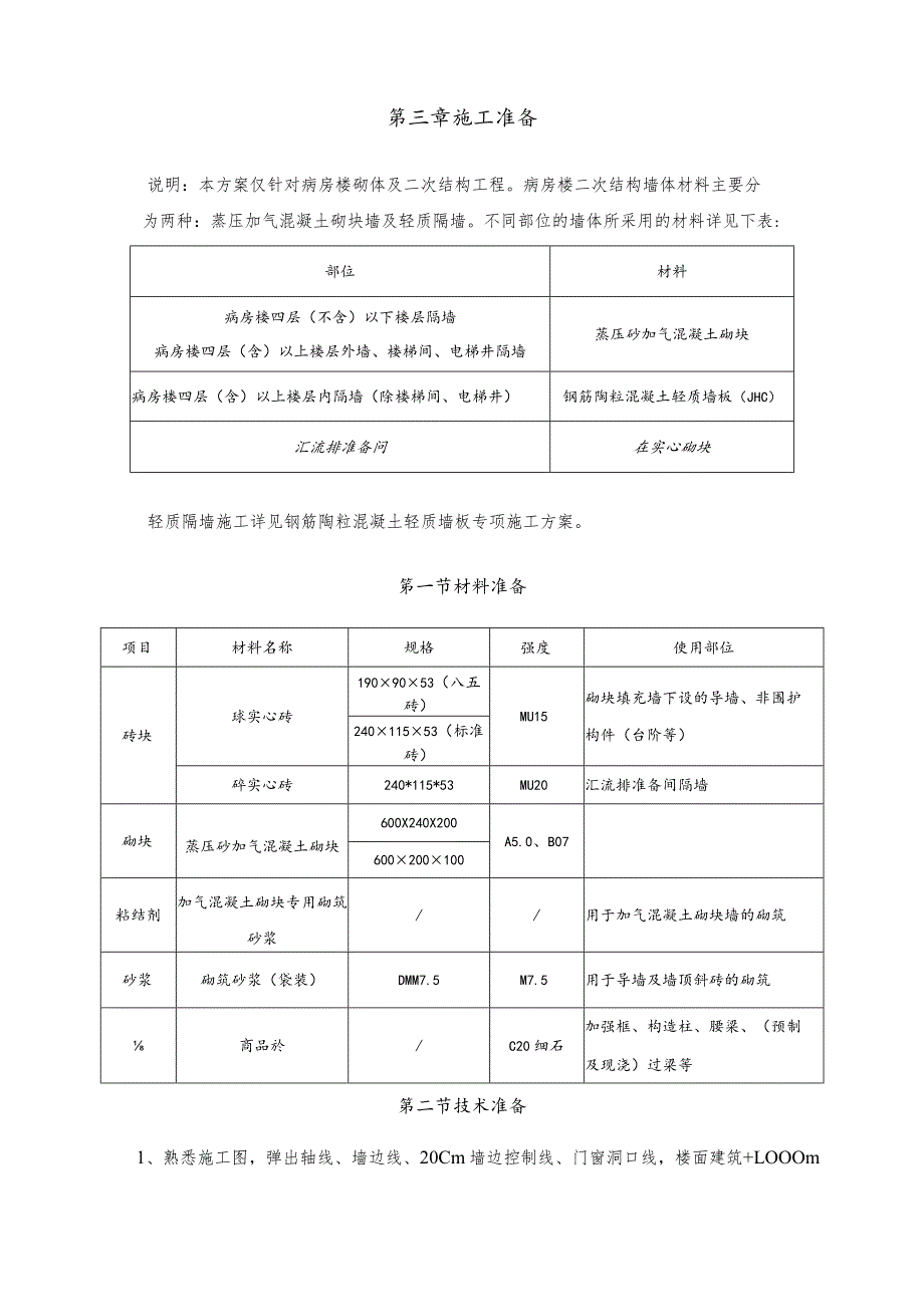 砌体及二次结构工程施工方案.docx_第3页