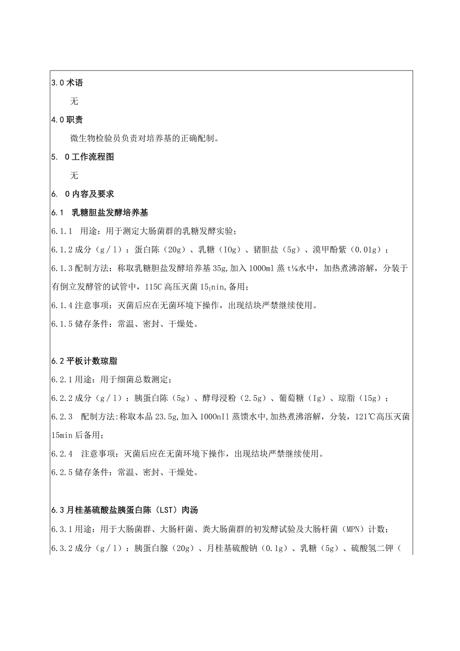 KJWI-QA-24 培养基配制 .docx_第2页