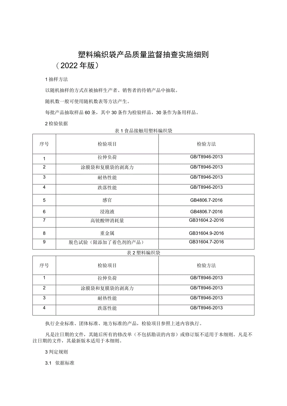 塑料编织袋产品质量监督抽查实施细则（2022年版）.docx_第1页