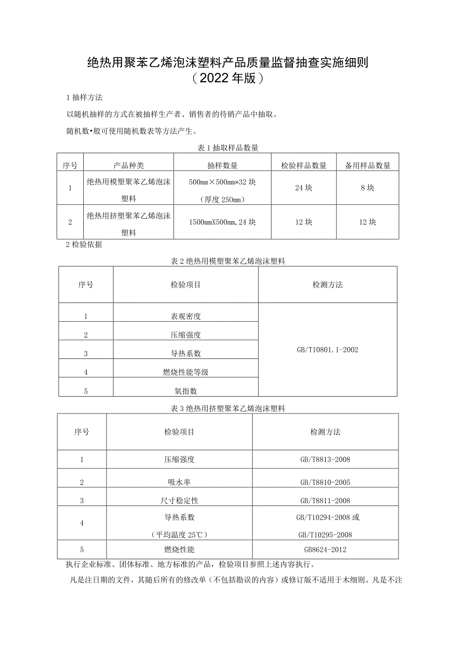 绝热用聚苯乙烯泡沫塑料产品质量监督抽查实施细则（2022年版）.docx_第1页