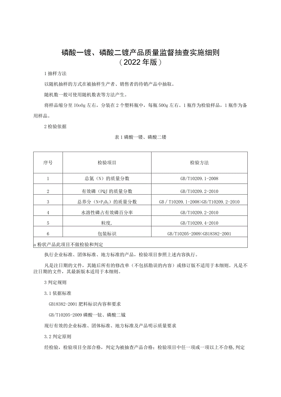 磷酸一铵、磷酸二铵产品质量监督抽查实施细则（2022年版）.docx_第1页