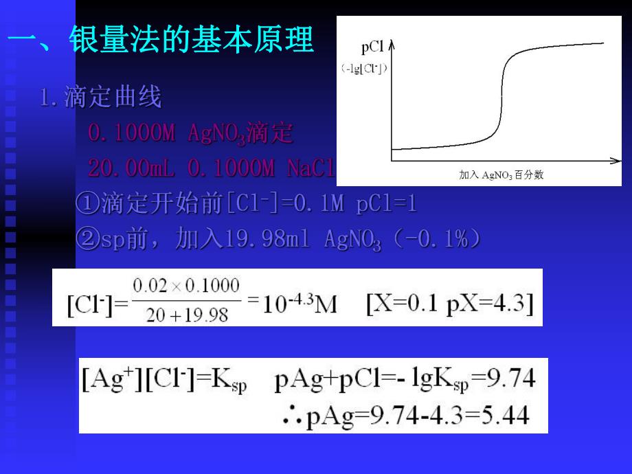 重量分析和沉淀滴定法.ppt_第3页