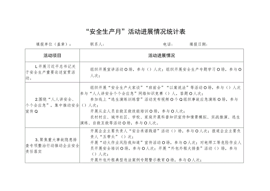 安全生产月活动进展情况统计表.docx_第1页