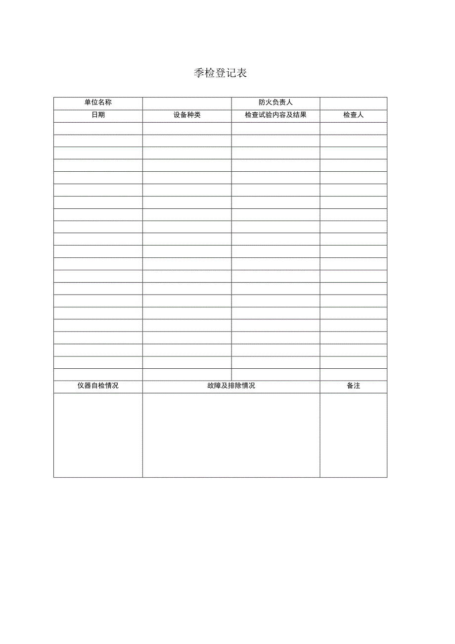 XX公司报警控制器日检登记表（2023年）.docx_第2页