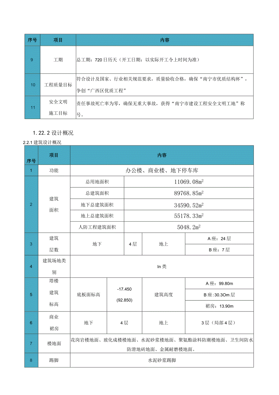 大厦屋面工程施工方案2.docx_第3页