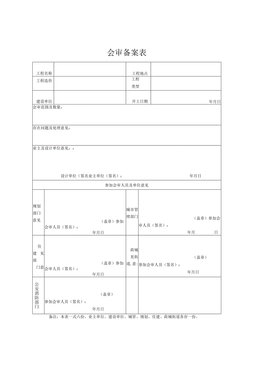 高明区中心城区老旧住宅小区改造提升会审备案表.docx_第2页