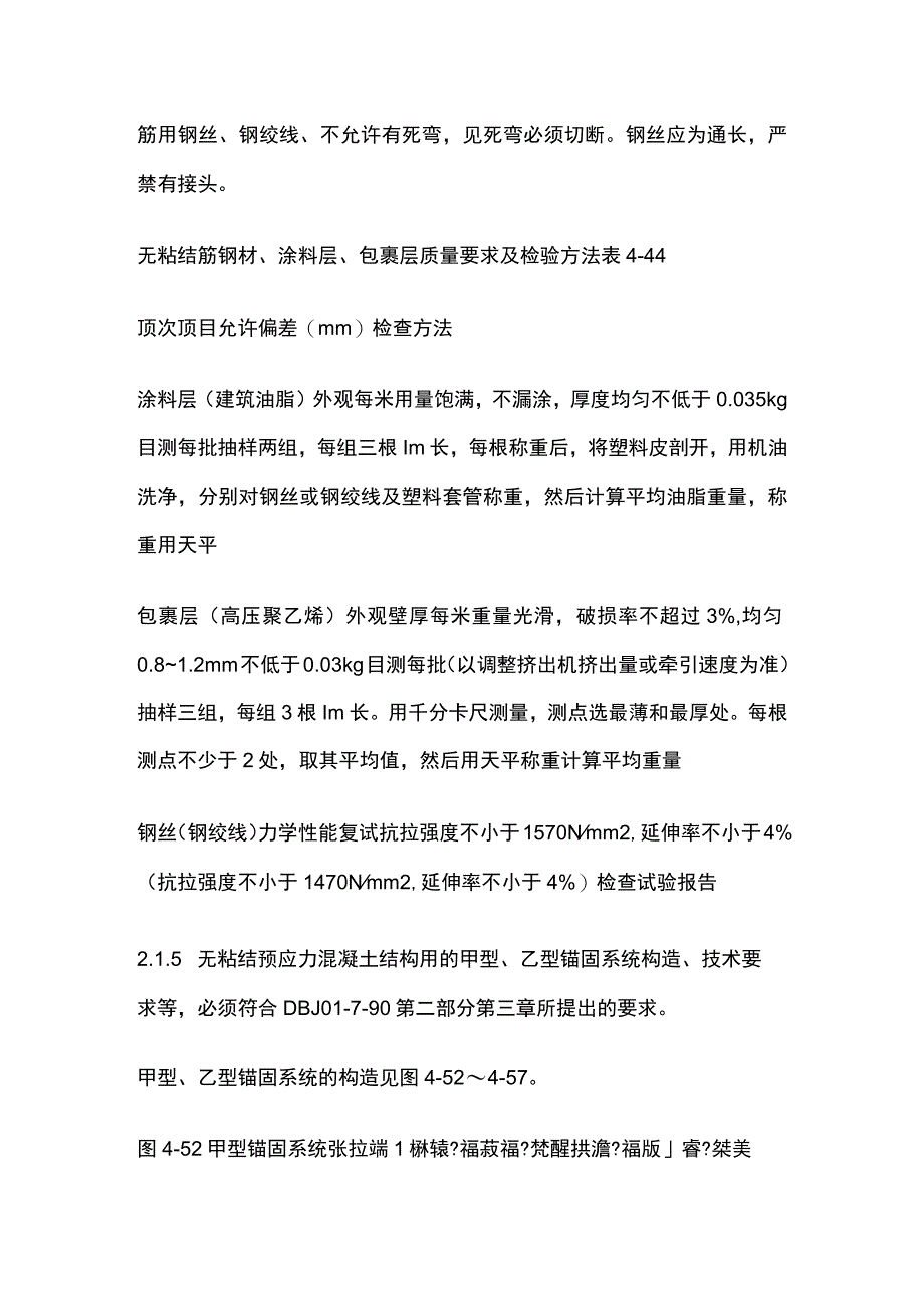 无粘结预应力筋工工艺标准.docx_第2页