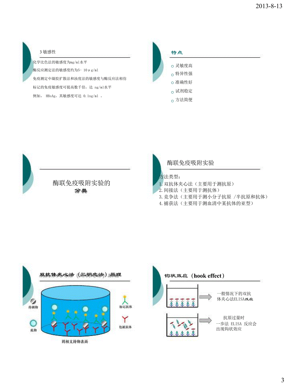 酶联免疫分析技术.ppt_第3页