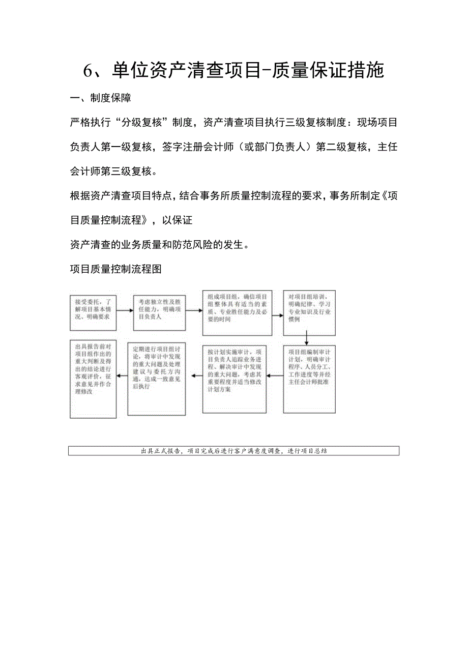 6、单位资产清查项目-质量保证措施.docx_第1页