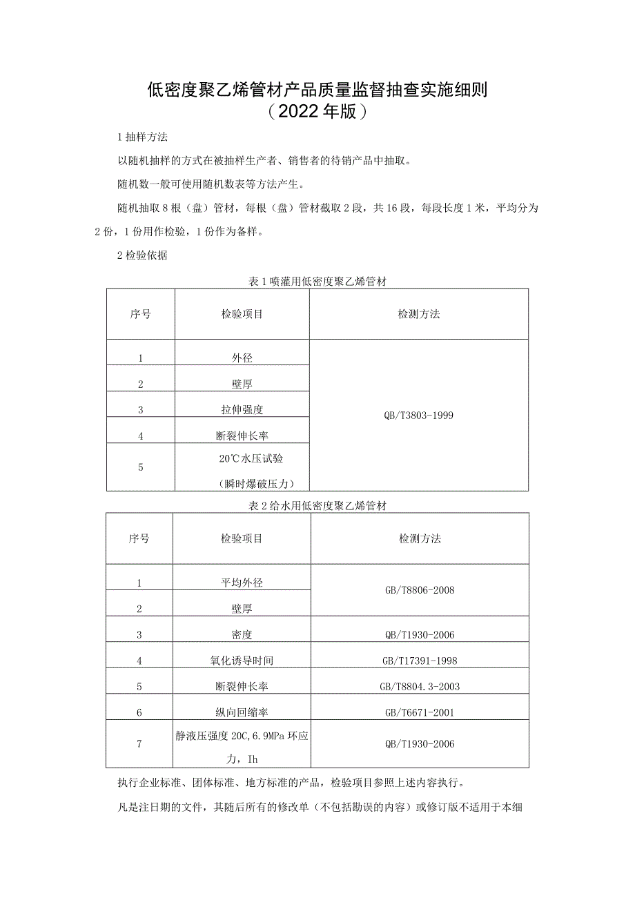 低密度聚乙烯管材产品质量监督抽查实施细则（2022年版）.docx_第1页