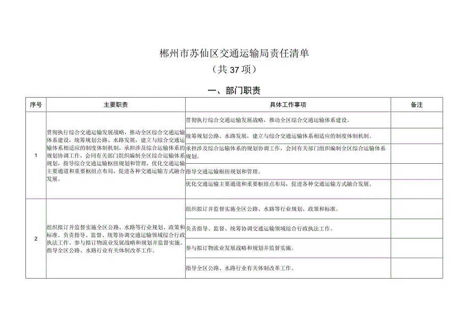 郴州市苏仙区交通运输局责任清单.docx_第1页