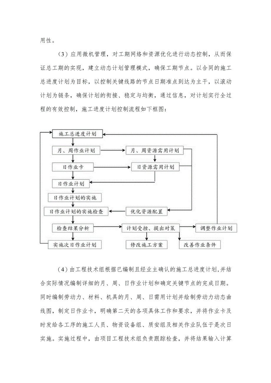 施工总进度计划及保证措施.docx_第3页