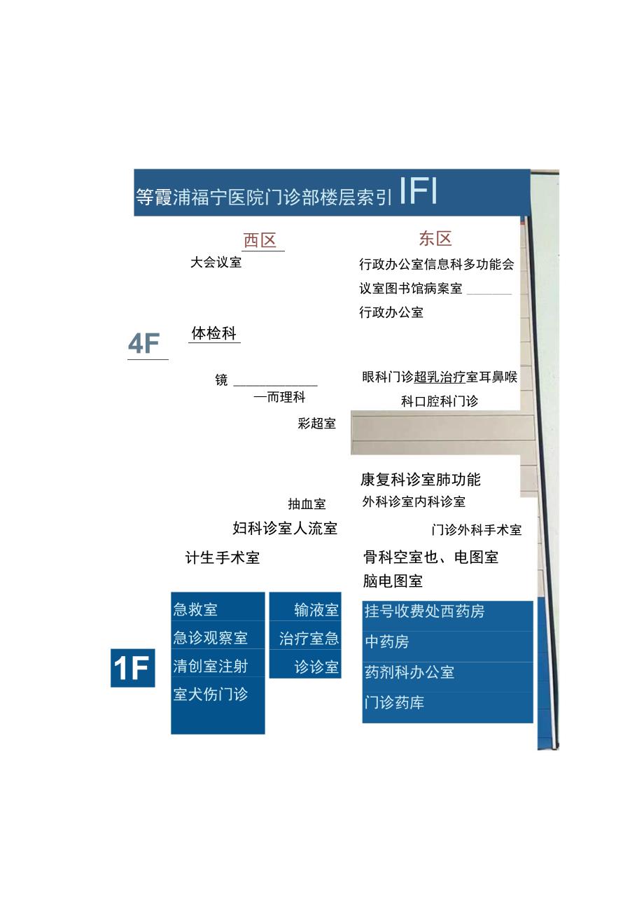 福建霞浦福宁医院门诊就诊流程.docx_第2页