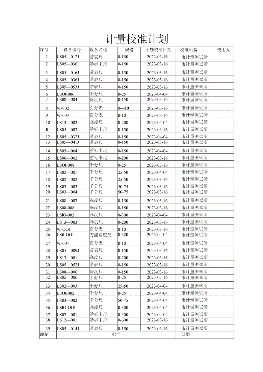 计量校准计划表.docx_第1页