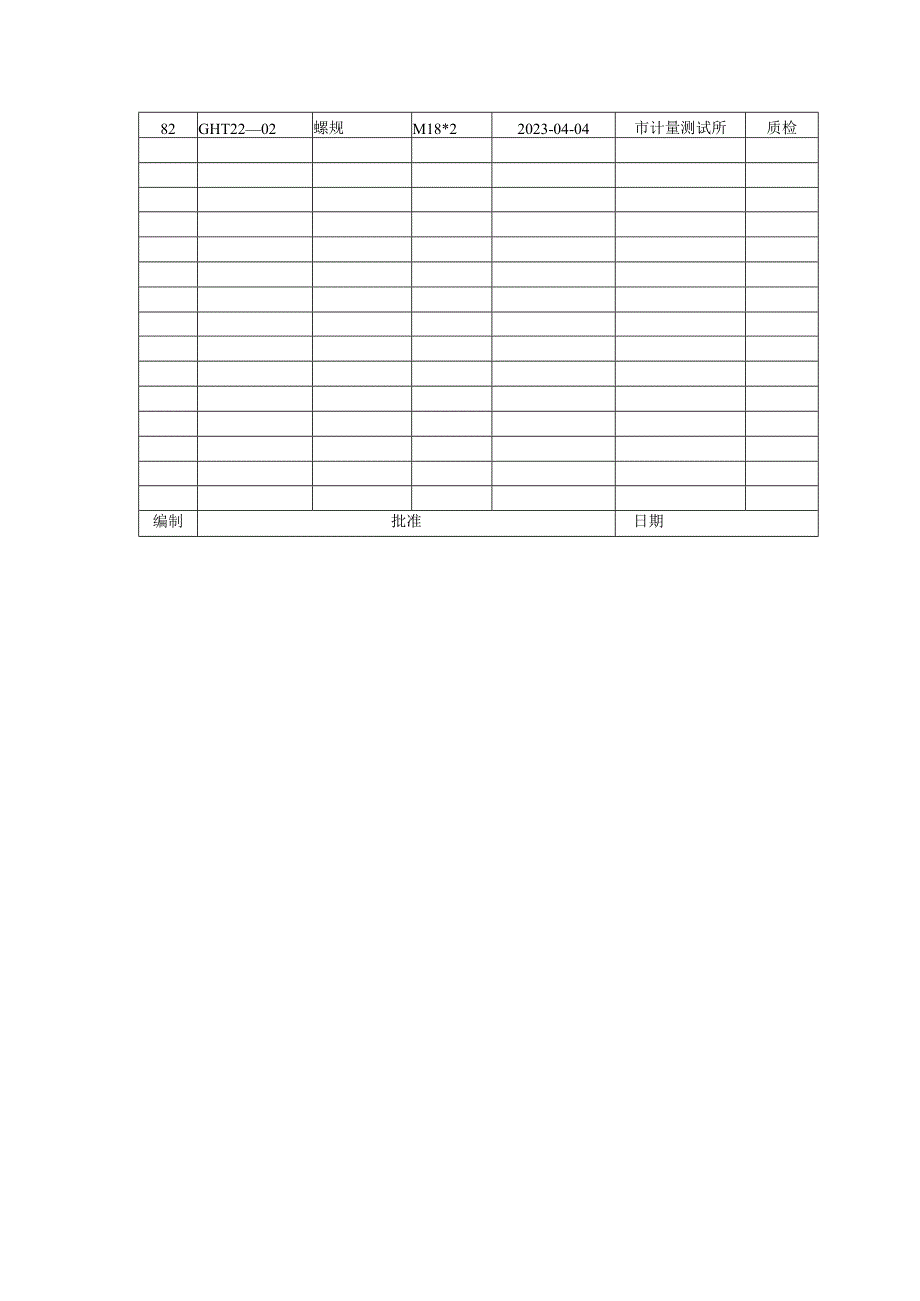 计量校准计划表.docx_第3页