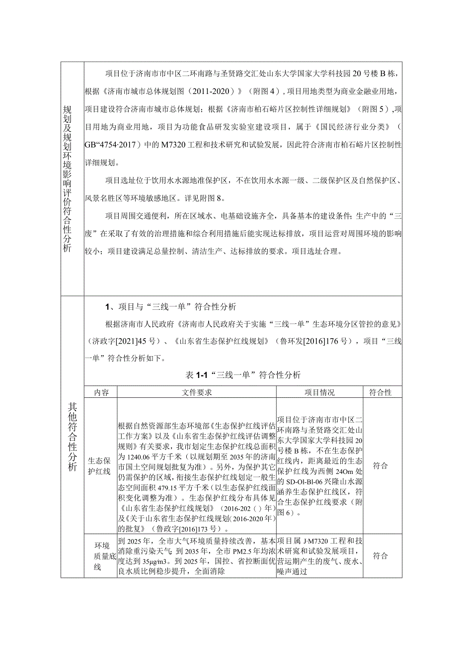 功能食品研发实验室建设项目环评报告表.docx_第2页