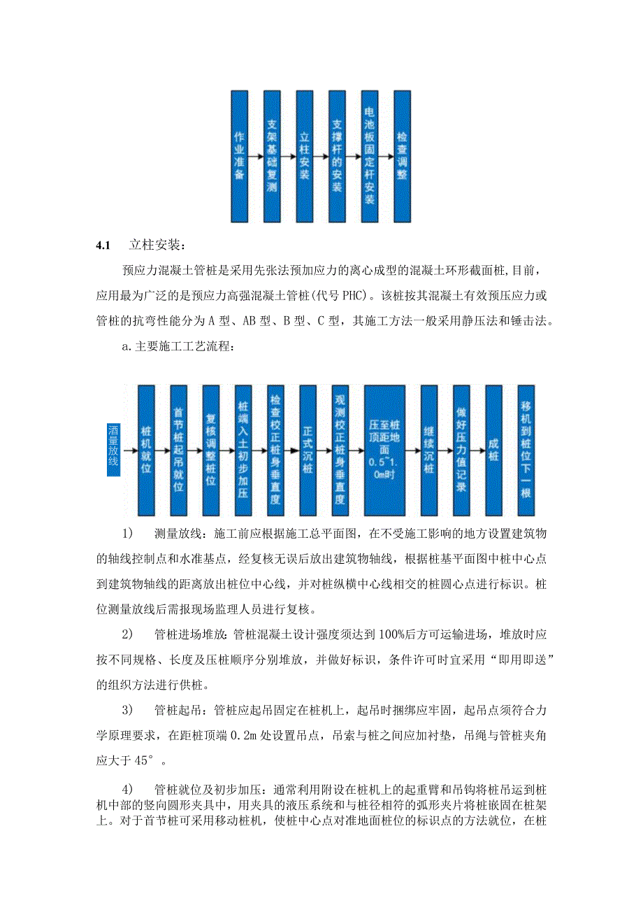 光伏支架的安装技术方案.docx_第2页