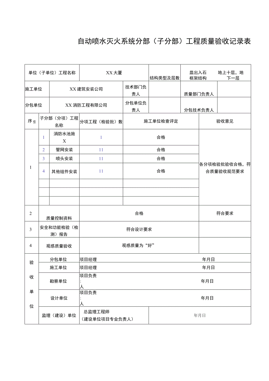 XX公司XX消防工程分部（子分部）工程质量验收记录表（2023年）.docx_第3页