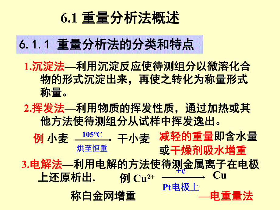 重量分析法和沉淀滴定法.ppt_第2页