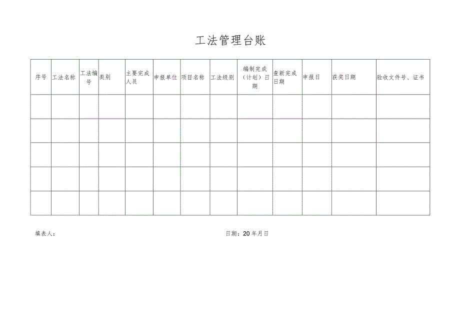 工法管理台账.docx_第1页