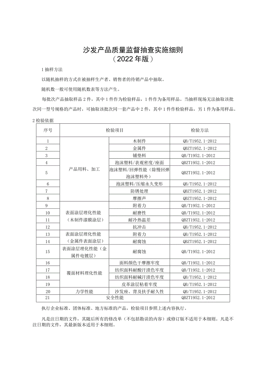 沙发产品质量监督抽查实施细则（2022年版）.docx_第1页