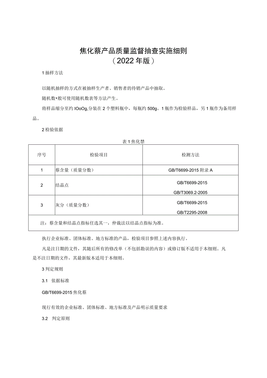 焦化萘产品质量监督抽查实施细则（2022年版）.docx_第1页