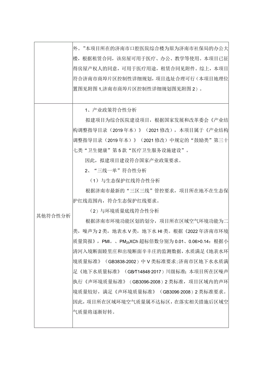 济南市口腔医院C座业务用房提升改造项目环评报告表.docx_第2页