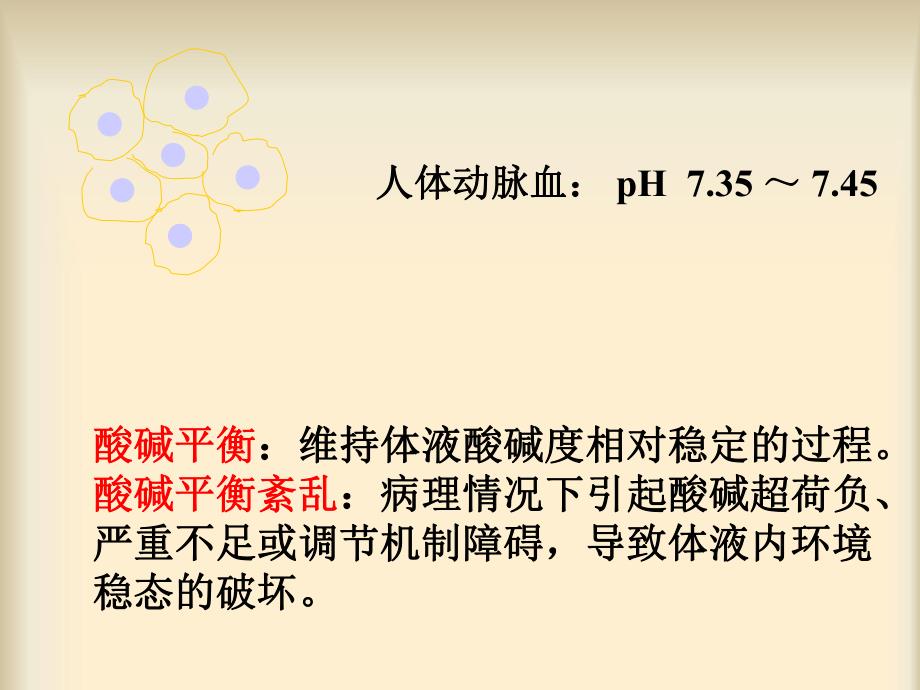 酸碱平衡紊乱护理.ppt_第2页