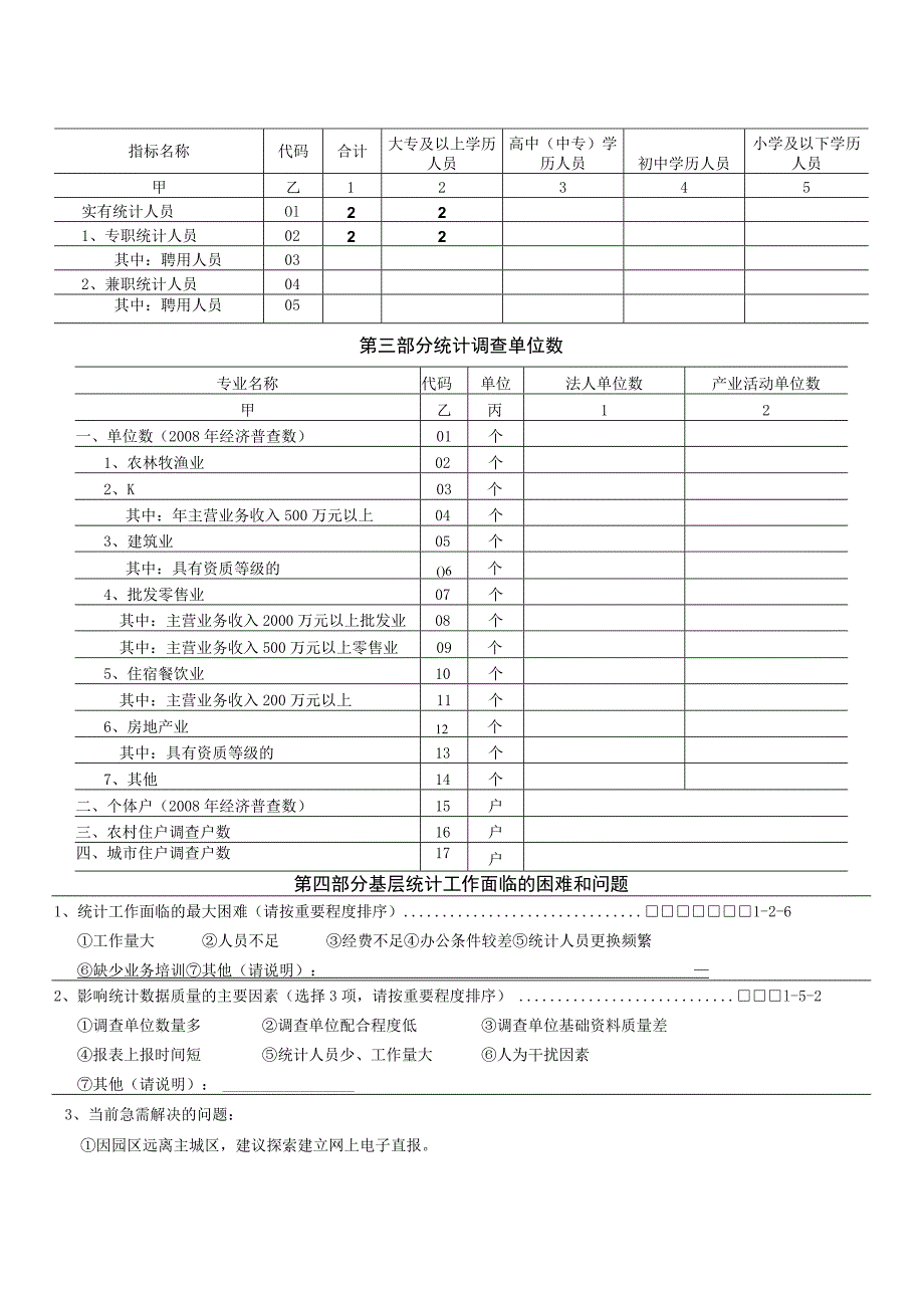 乡(镇、街道)统计工作基本情况调查问卷.docx_第2页