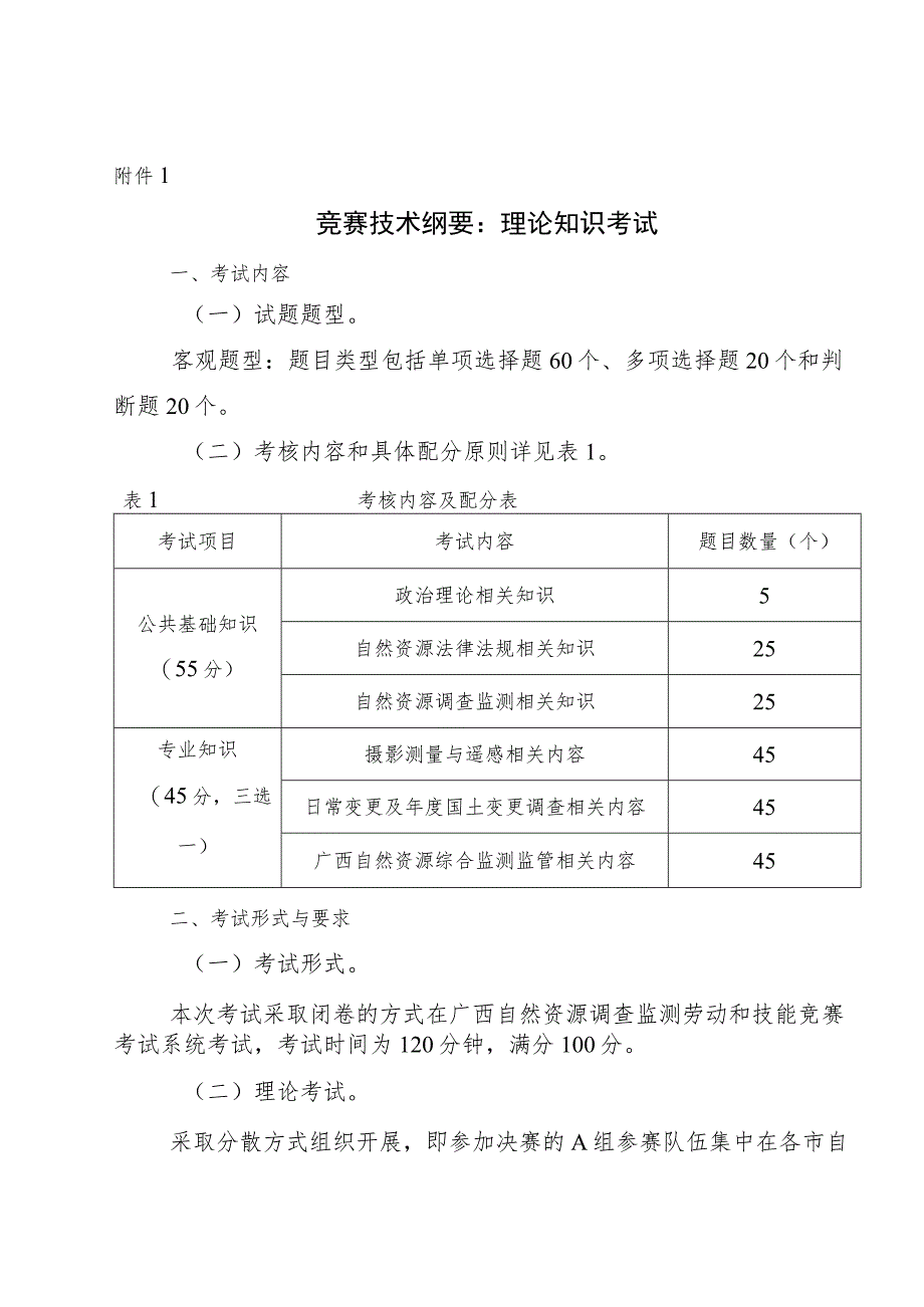 2023年广西自然资源行业职业技能竞赛技术纲要、技能操作考核评分标准、相关表格.docx_第1页