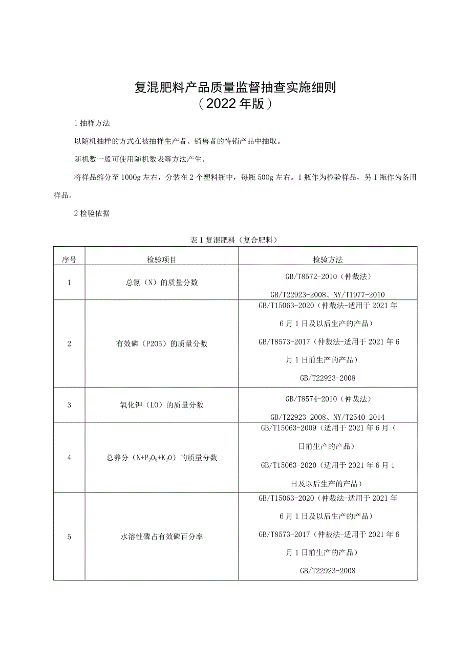 复混肥料产品质量监督抽查实施细则（2022年版）.docx_第1页