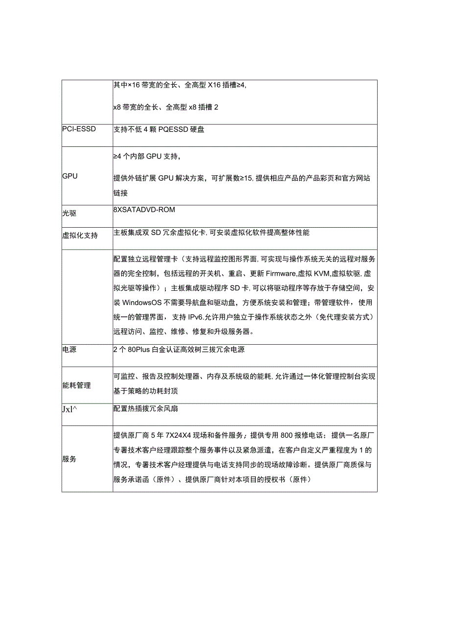 DELL-12G-T620控标模板(内部讨论版).docx_第2页