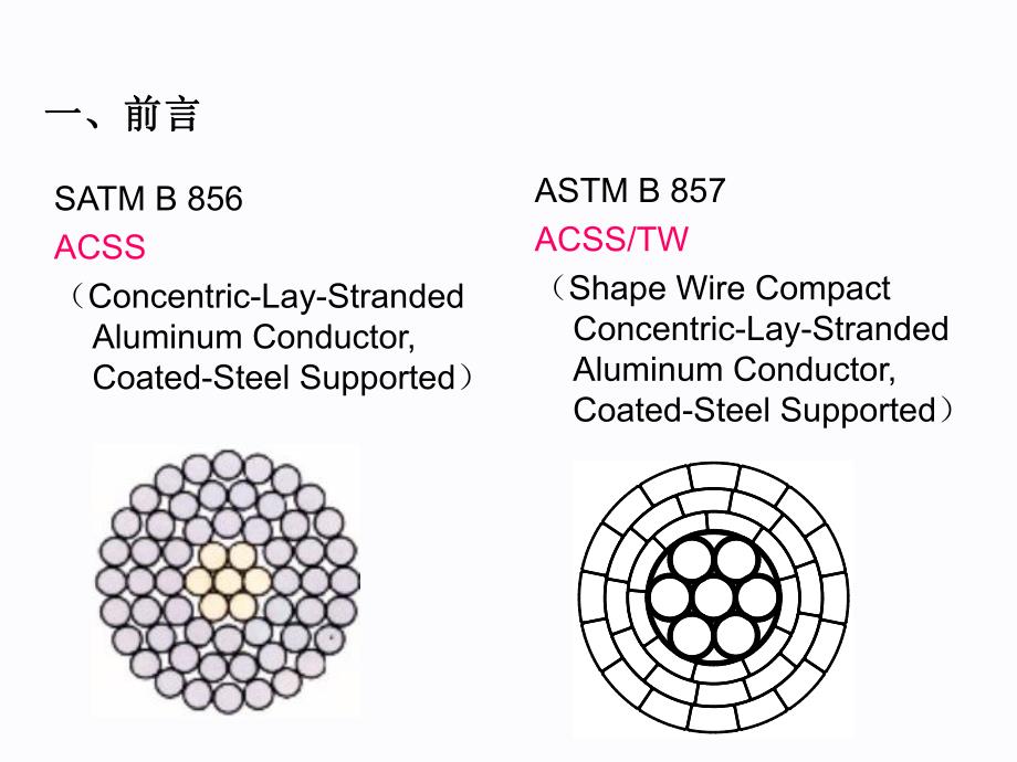 铝方面精品文档架空输电线路用钢芯软铝绞线的.ppt_第2页