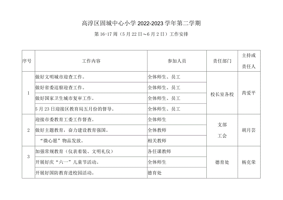 高淳区固城中心小学2022-2023学年第二学期.docx_第1页