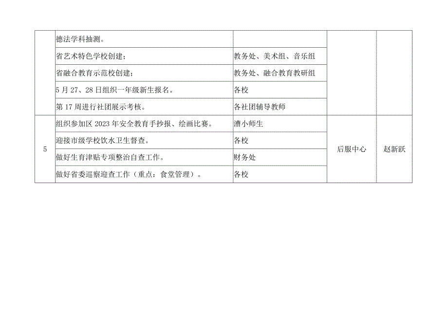 高淳区固城中心小学2022-2023学年第二学期.docx_第3页