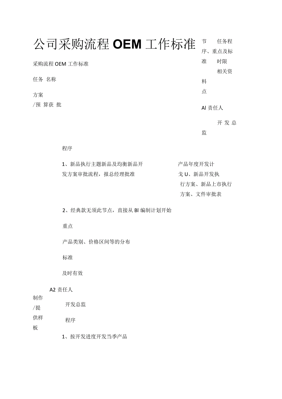 公司采购流程OEM工作标准.docx_第1页