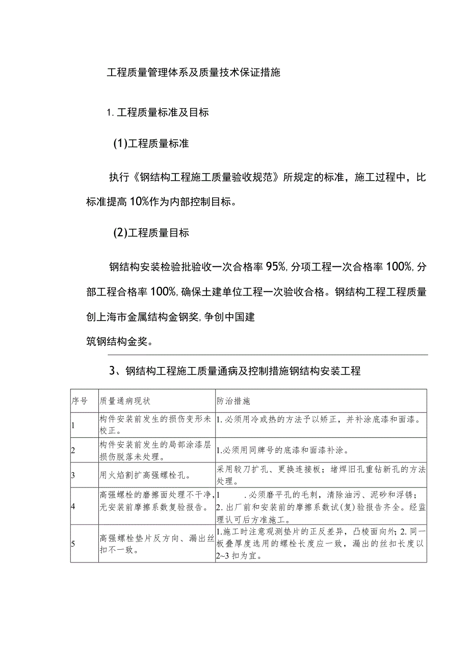 工程质量管理体系及质量技术保证措施.docx_第1页