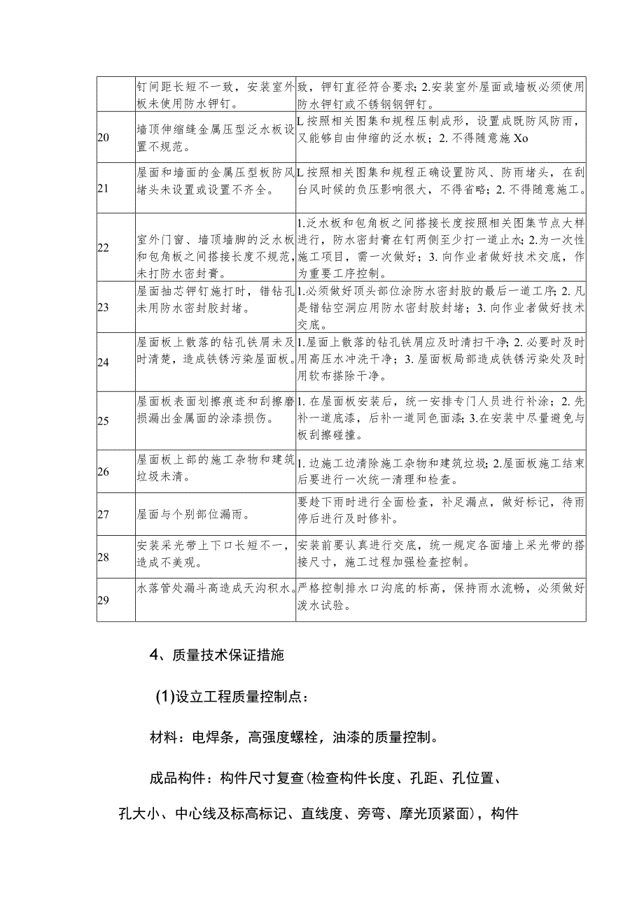 工程质量管理体系及质量技术保证措施.docx_第3页