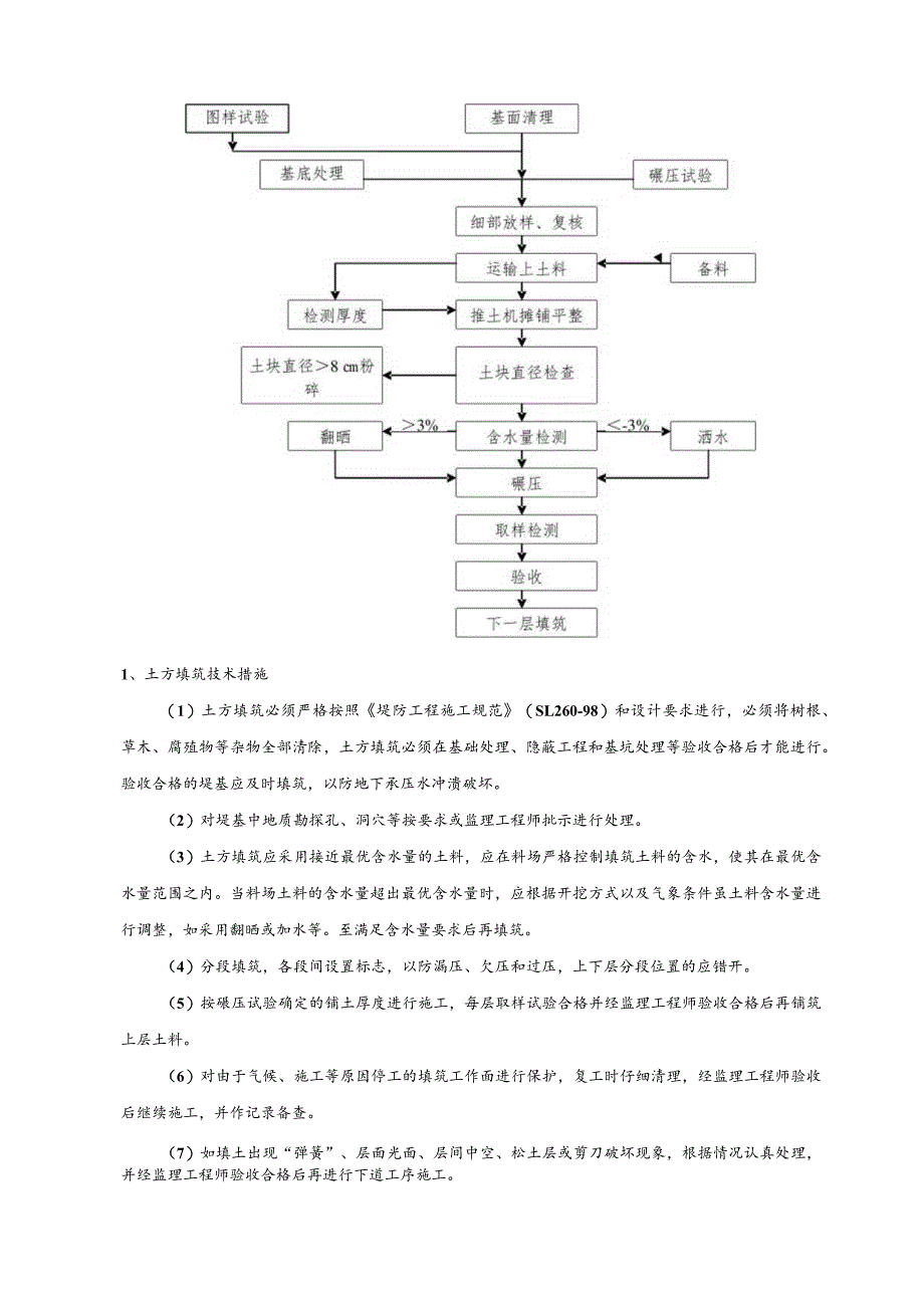 上欧冲节制闸工程.docx_第3页